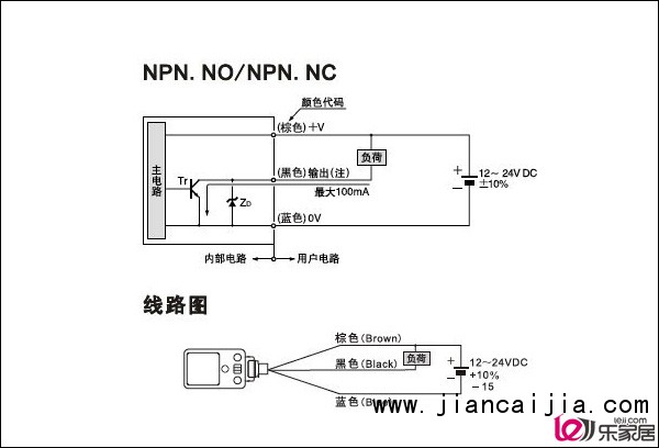 接近开关就是我们平常生活中所说的感应开关,是一种非常先进而又高大上的开关,这种开光不需要用机械传递动力,而且没有火化,是非常安全的一种开关,而这开关的分类非常的多,有电感式、电容式、霍尔式、交、直流型。下面我们将会对所有接近开关原理做一定了解,看看这些接近开关原理事不是都是一样的。 seline; color: rgb(51, 51, 51); font-family: 宋体, Arial, Helvetica, sans-serif; line-height: 24px; text-indent: 28