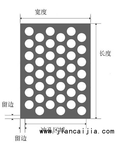 沖孔網(wǎng)孔距