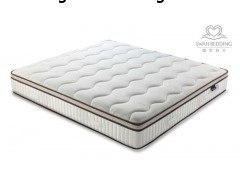 澳洲进口床垫-施华白兰|怎样才能买到自己合适的床垫？